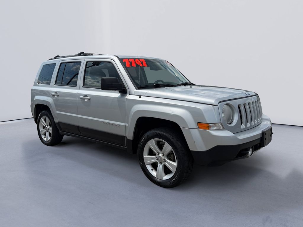 2014 Jeep Patriot Limited
