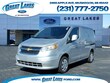 Chevrolet City Express