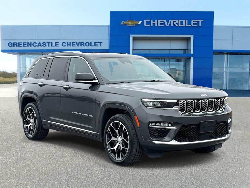 Used 2023 Jeep Grand Cherokee Summit Reserve