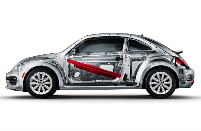 Volkswagen Atlas Strong Frame