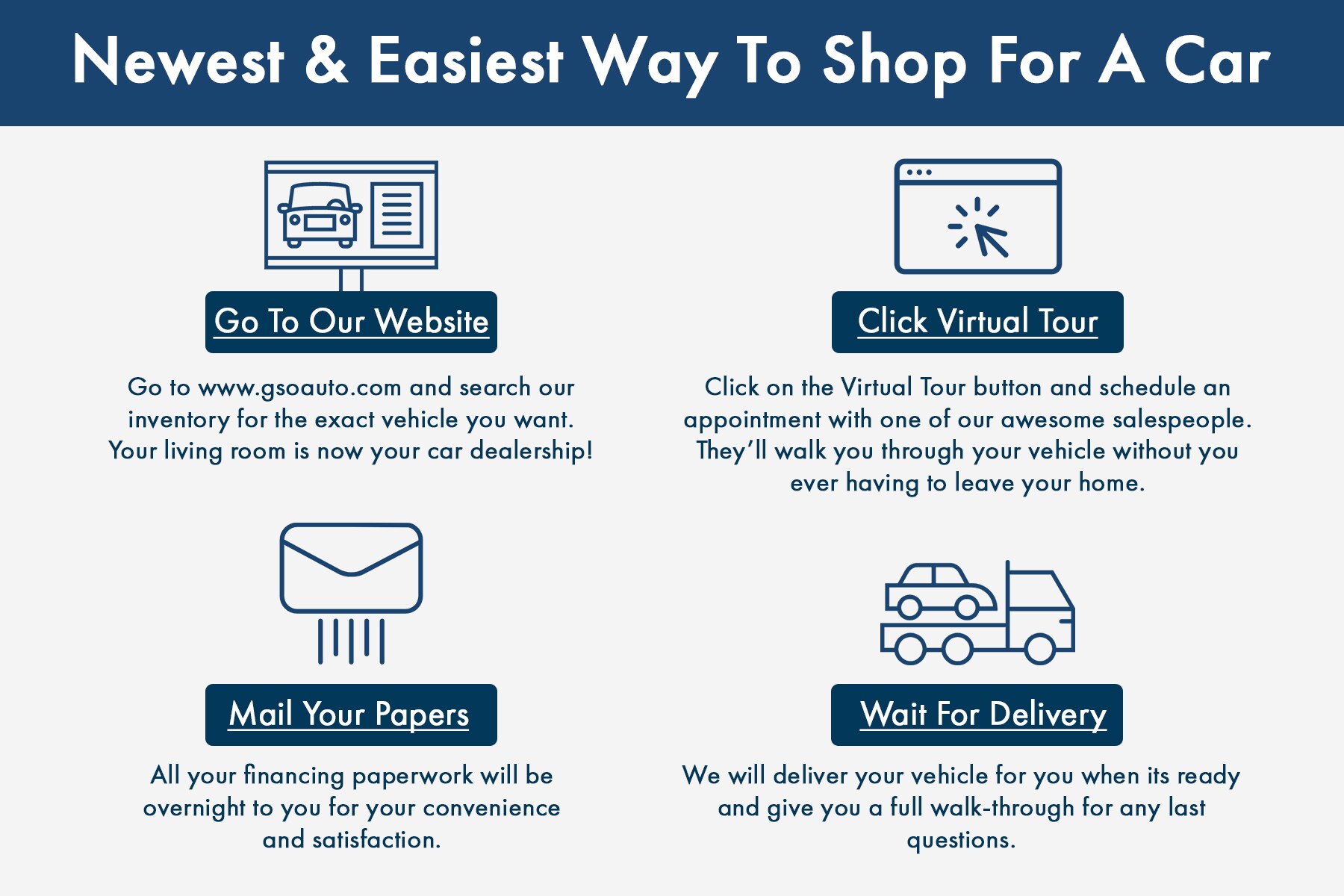 Websites to on sale buy cars