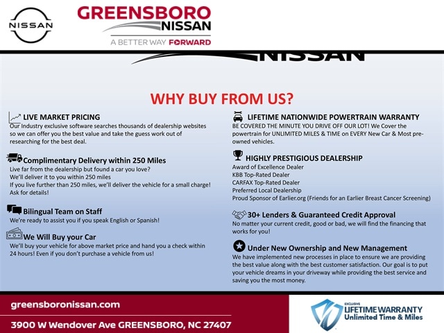 Used 2018 Tesla Model 3 Long Range with VIN 5YJ3E1EAXJF058366 for sale in Greensboro, NC