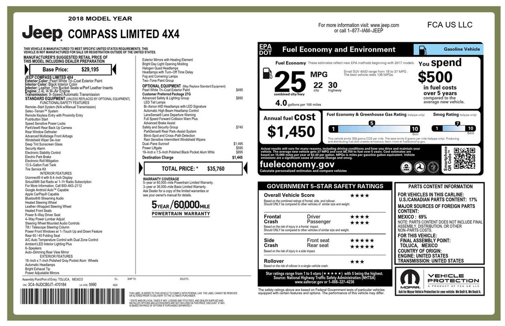 Used 2018 Jeep Compass Limited SUV