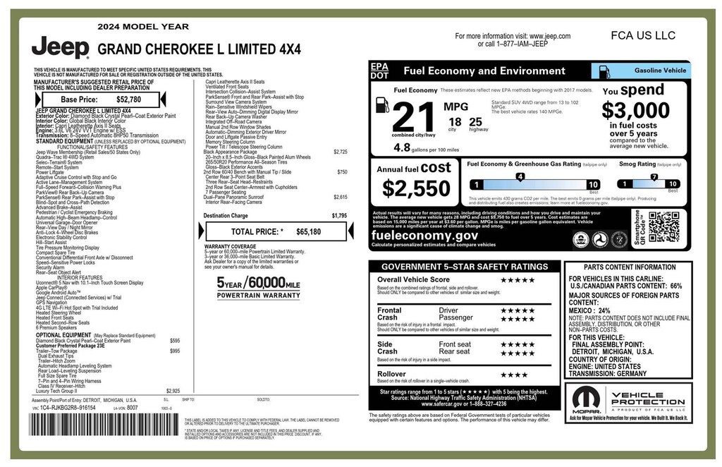 Used 2024 Jeep Grand Cherokee L Limited SUV