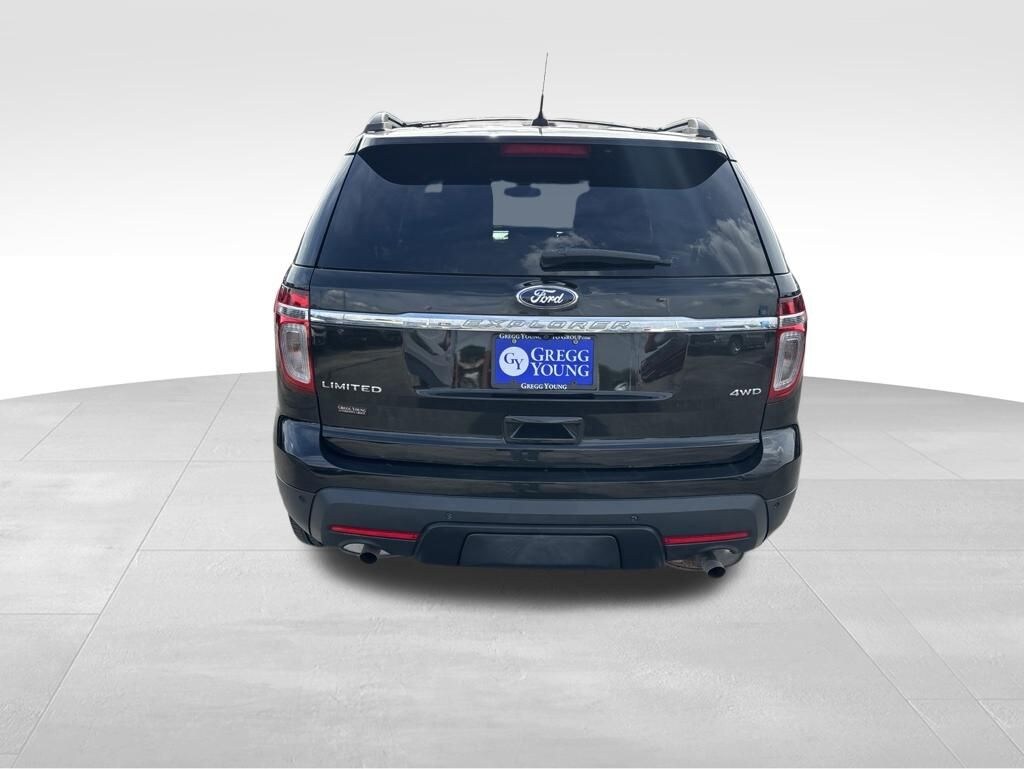 Used 2015 Ford Explorer