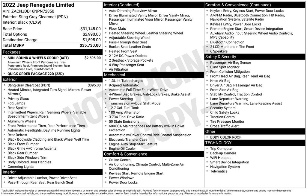 Used 2022 Jeep Renegade