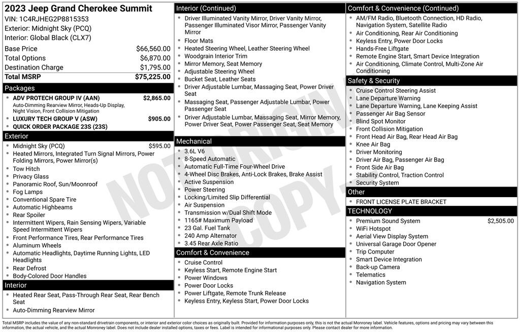 Used 2023 Jeep Grand Cherokee Summit SUV