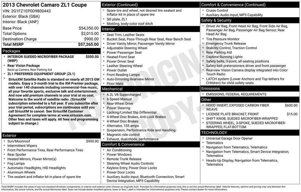 Used 2013 Chevrolet Camaro ZL1 Coupe