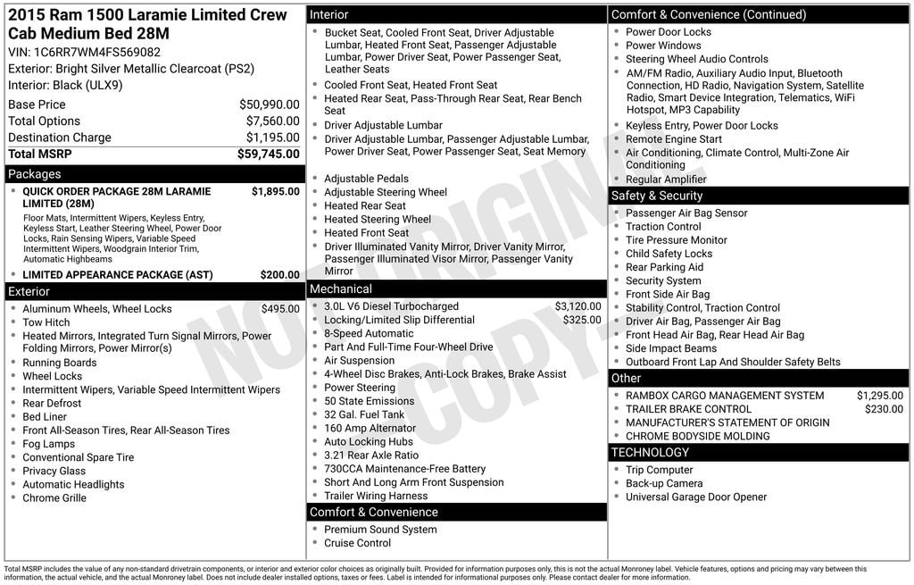 Used 2015 Ram 1500 Laramie Limited