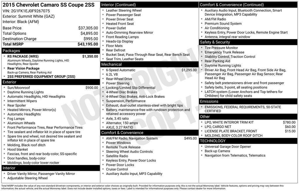 Used 2015 Chevrolet Camaro SS Performance