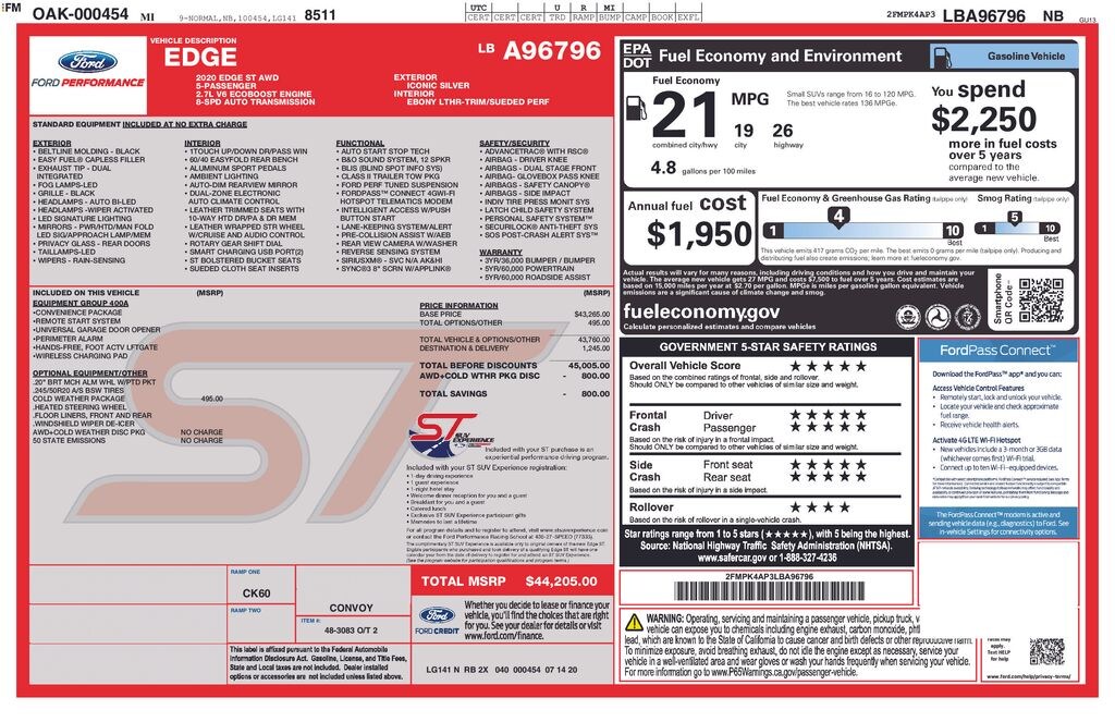 Used 2020 Ford Edge ST SUV