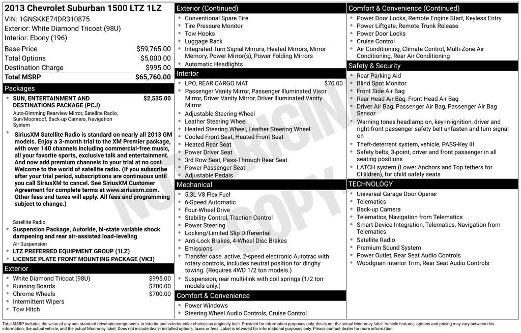 Used 2013 Chevrolet Suburban 1500 LTZ SUV