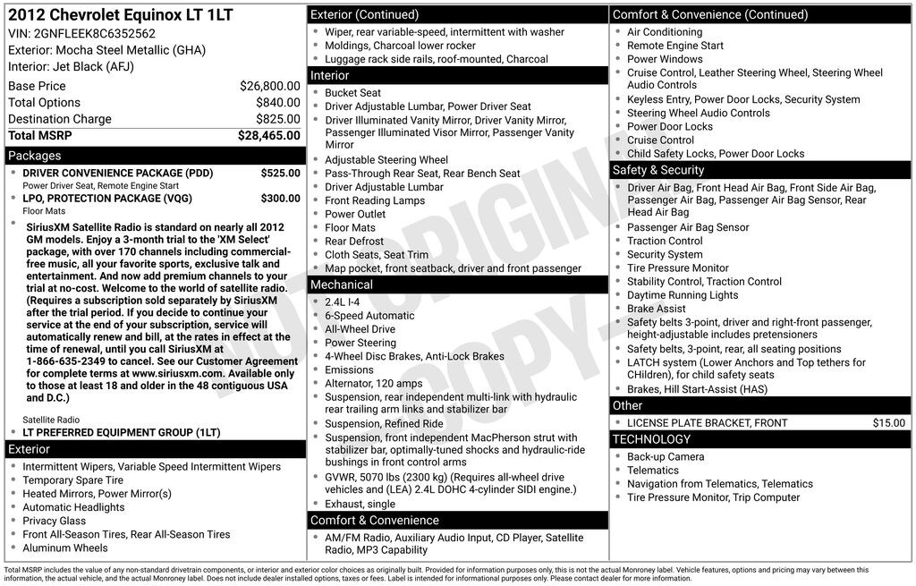 Used 2012 Chevrolet Equinox 1LT SUV