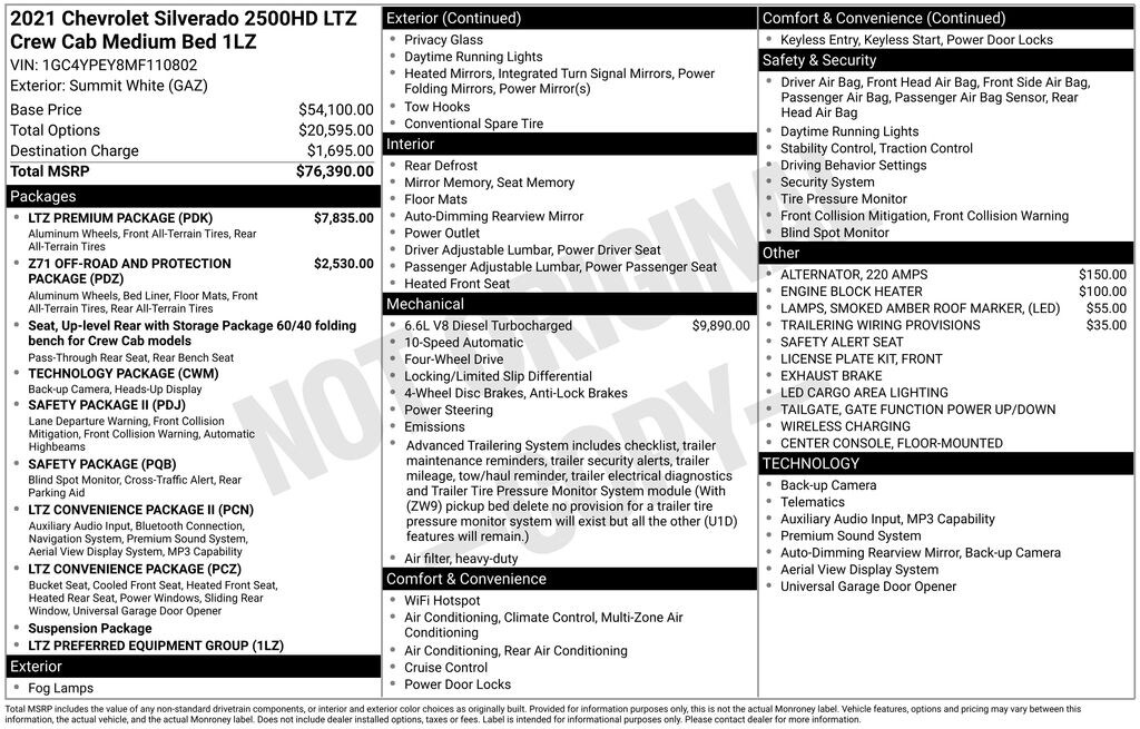Used 2021 Chevrolet Silverado 2500HD LTZ Truck