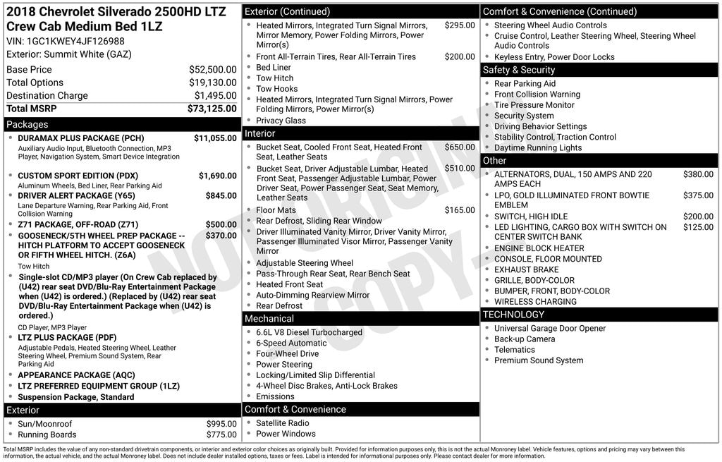 Used 2018 Chevrolet Silverado 2500HD LTZ Truck