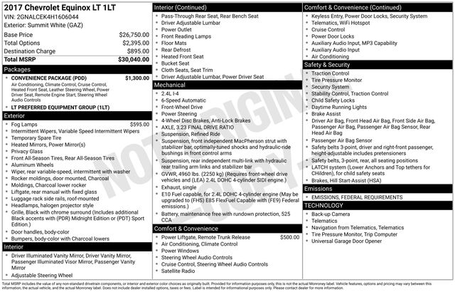 Used 2017 Chevrolet Equinox LT with VIN 2GNALCEK4H1606044 for sale in Columbus, NE