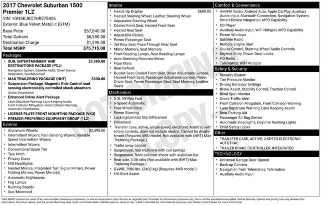 Used 2017 Chevrolet Suburban Premier SUV