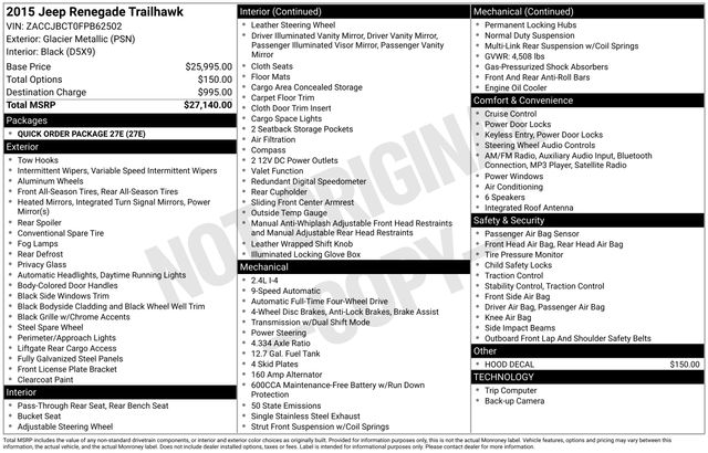 Used 2015 Jeep Renegade Trailhawk with VIN ZACCJBCT0FPB62502 for sale in Ottumwa, IA