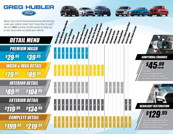 Detail Center Greg Hubler Ford
