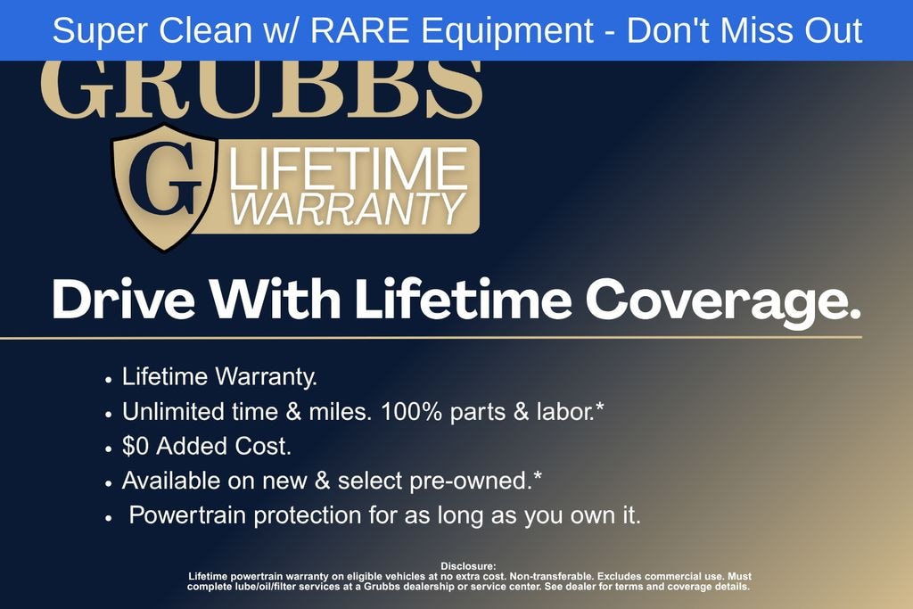 Used 2025 Acura Integra Type S Hatchback