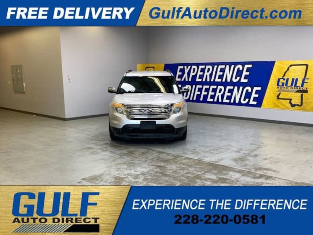 Used 2014 Ford Explorer Base SUV