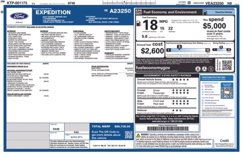 New 2027 Ford Expedition Tremor SUV