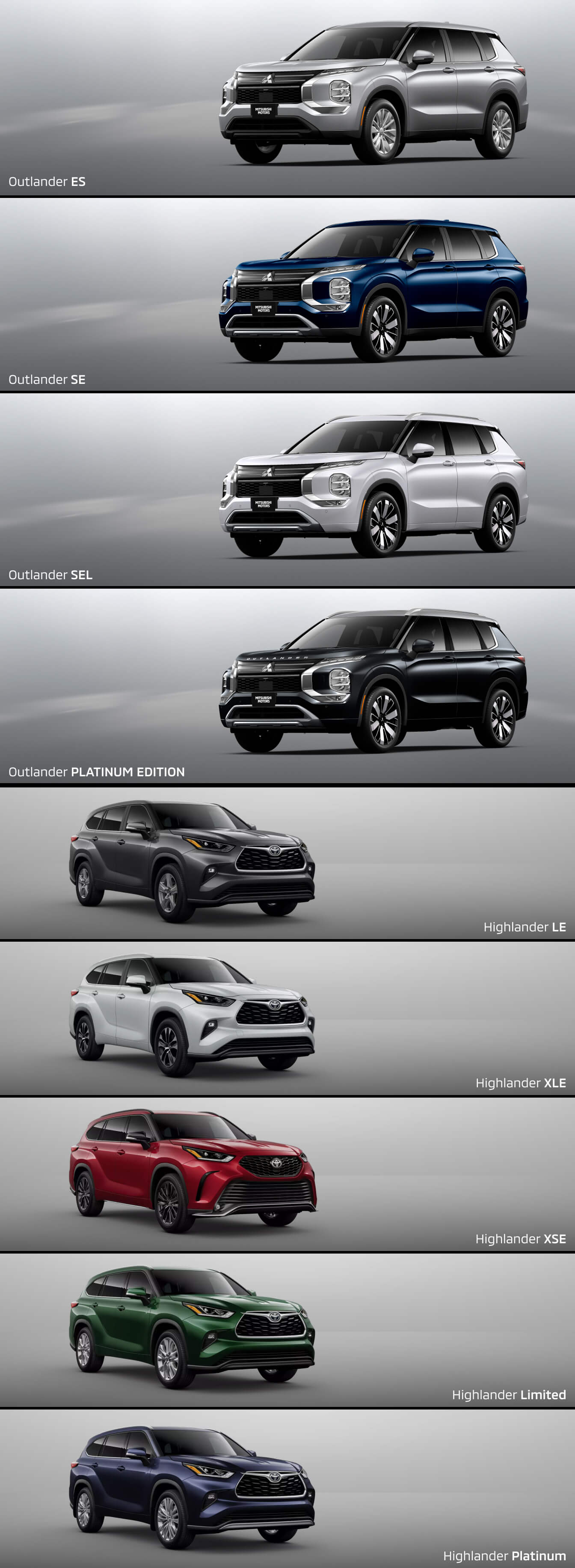 Mitsubishi Outlander vs. Toyota Highlander: Trims & Features