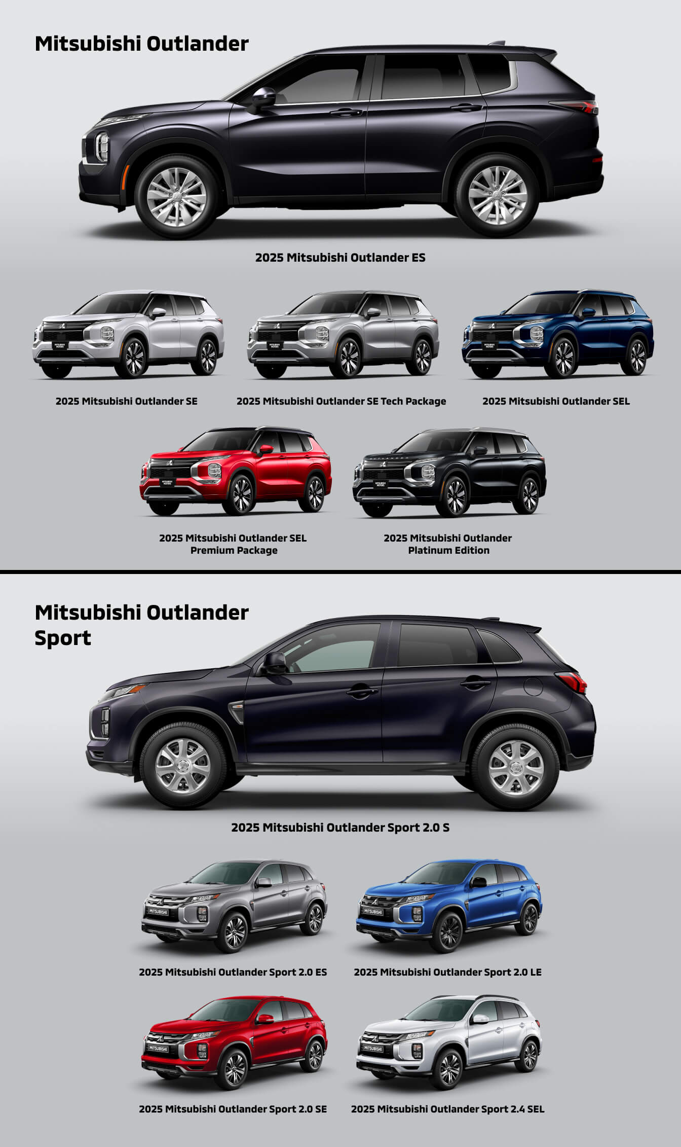 Mitsubishi Outlander vs. Outlander Sport Trims
