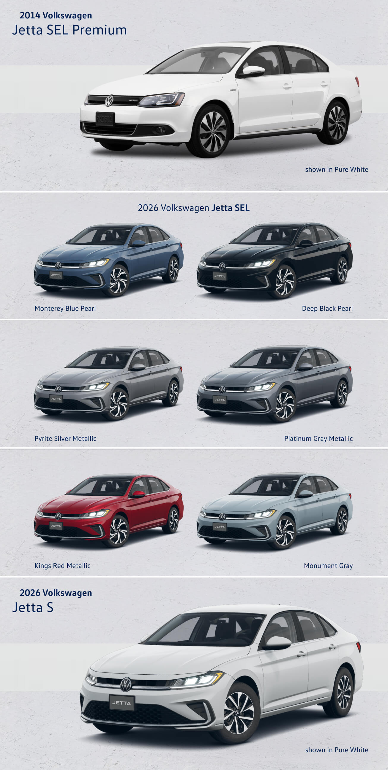 A Brief History of the White Volkswagen Jetta