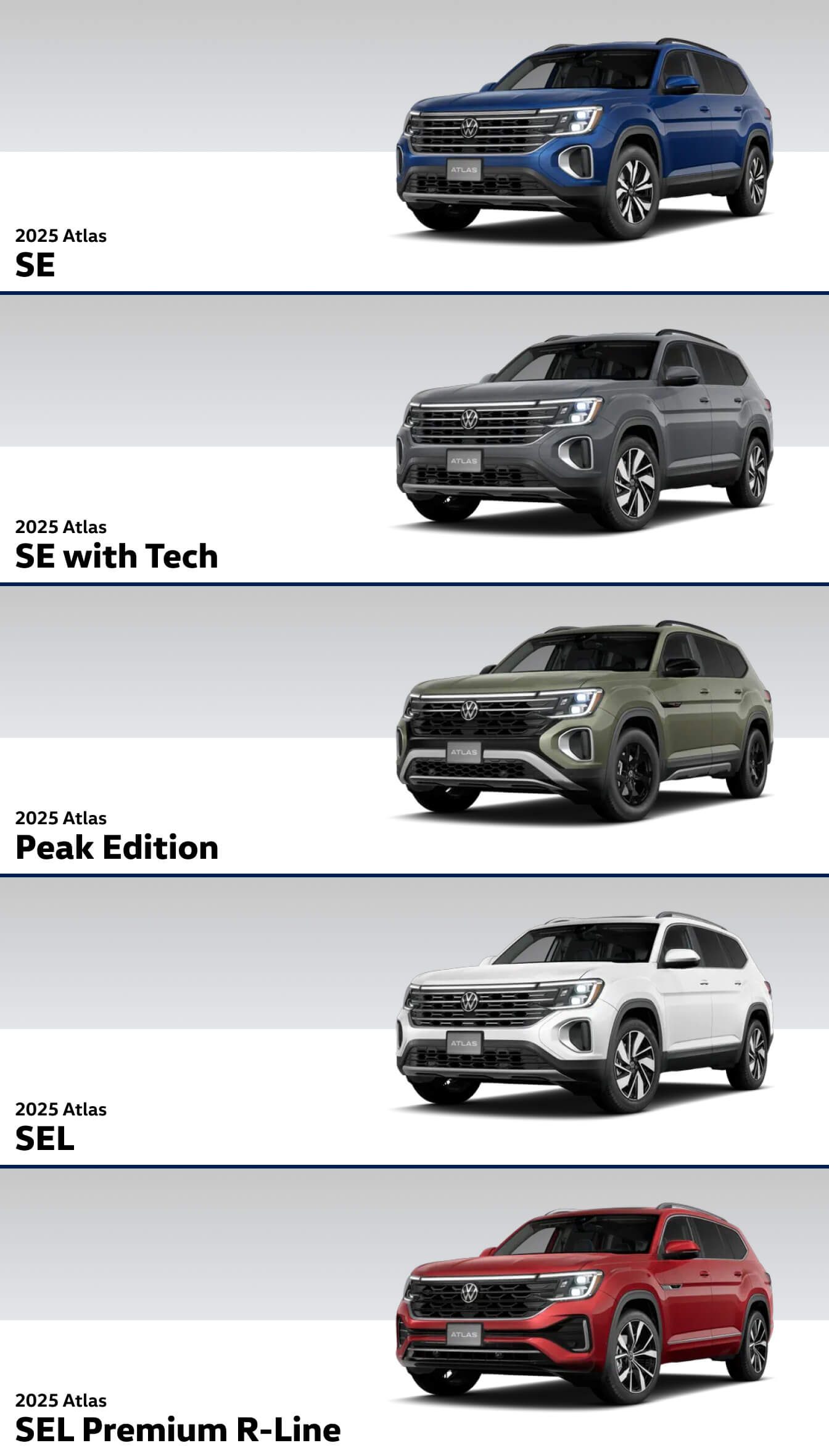 VW Atlas Gas Mileage