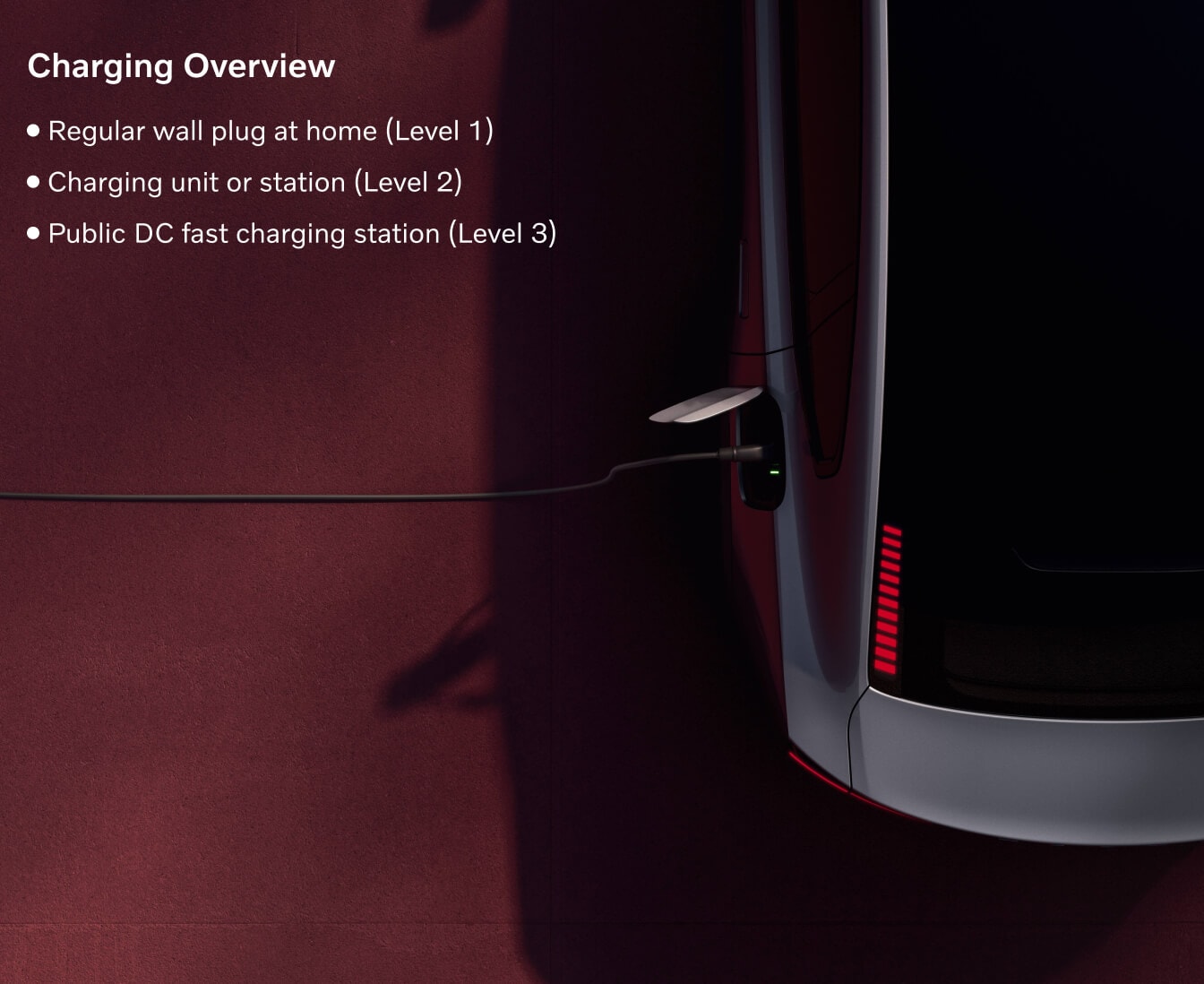 Charge Volvo ES90 Models