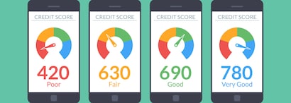CAN YOU LEASE A CAR WITH BAD CREDIT? | Gwatney Chevrolet