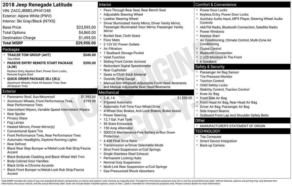 2018 Jeep Renegade Latitude