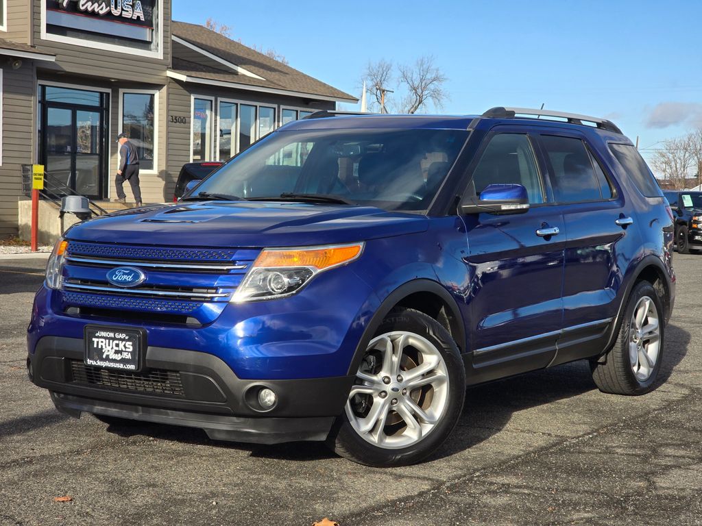 2015 Ford Explorer Limited