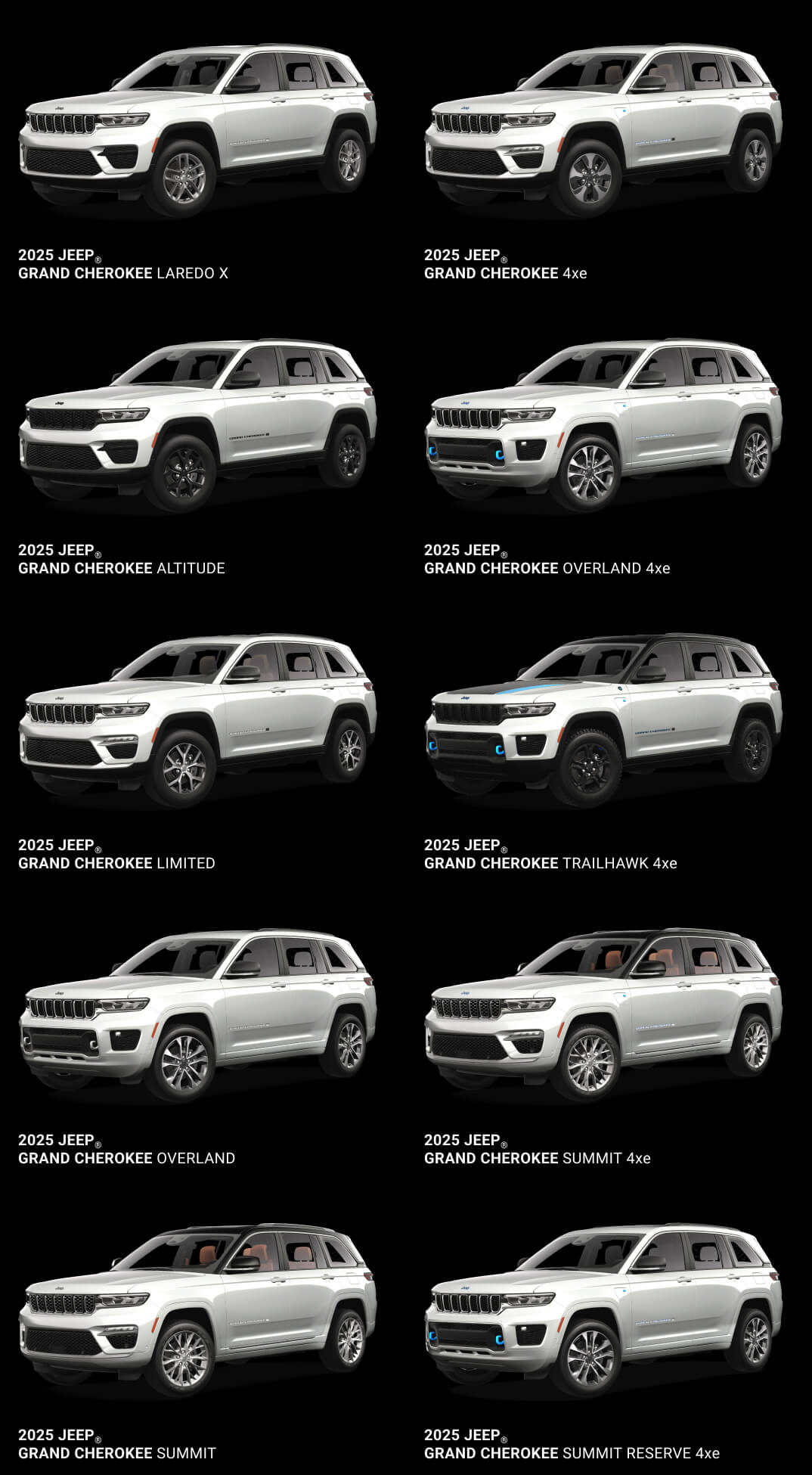 Jeep Grand Cherokee vs. Grand Cherokee 4xe Trims and Configurations