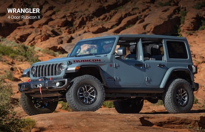 How Many Gallons in Jeep Wrangler: Complete Guide for Beginners