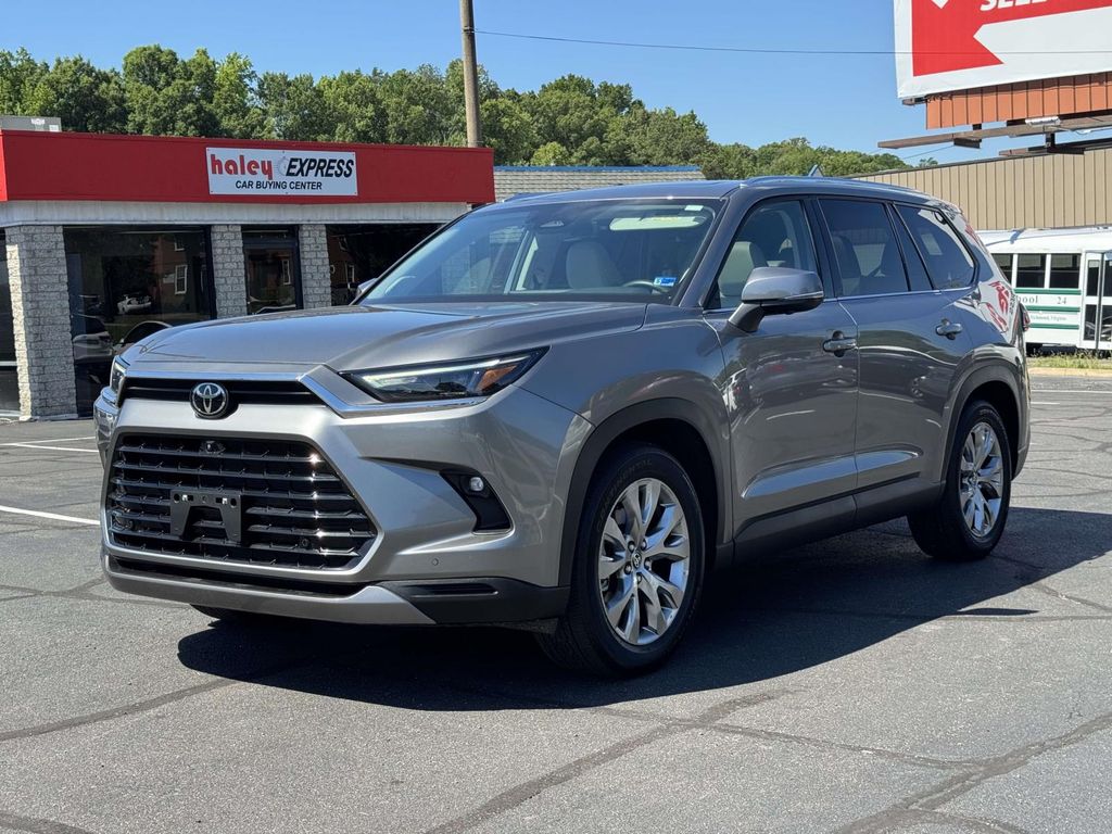 2025 Toyota Grand Highlander Limited - Photo 25