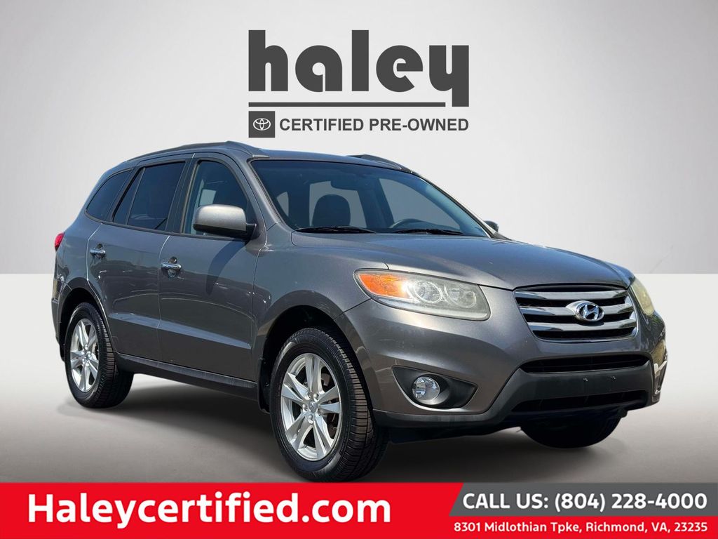 2012 Hyundai Santa Fe 3.5 Auto Limited's photo