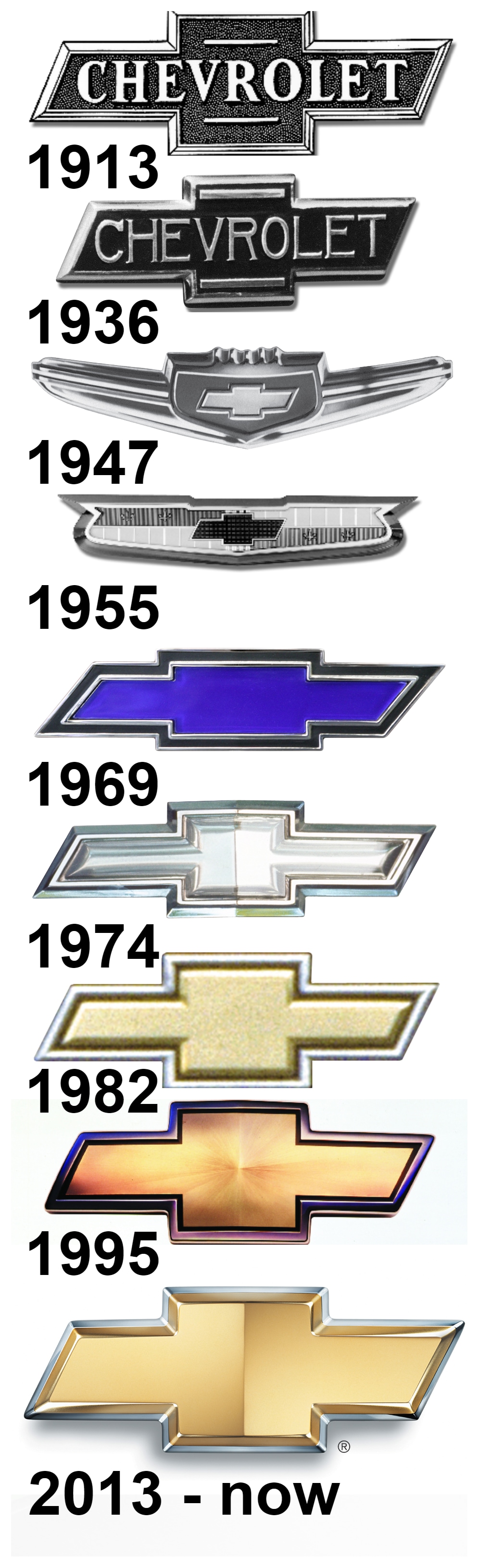 Chevrolet Bowtie Emblem History Speck Chevy Prosser