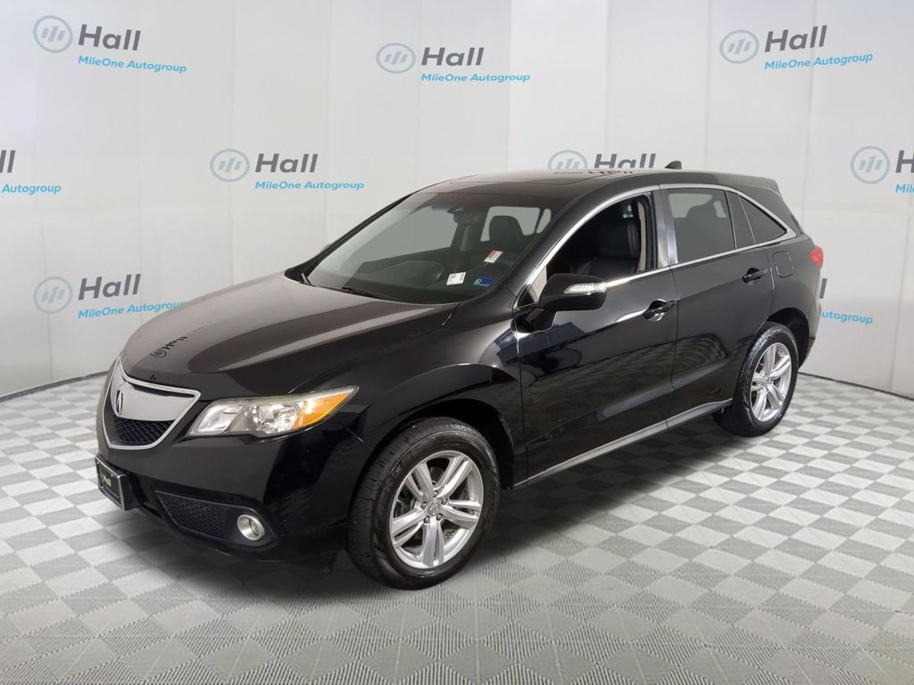 Used 2015 Acura RDX Technology Package SUV
