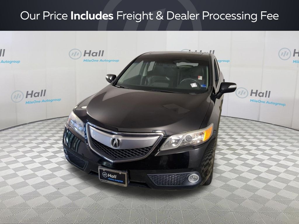 Used 2015 Acura RDX Technology Package SUV