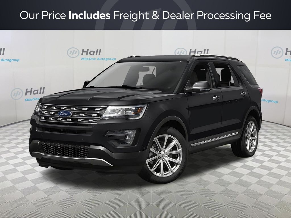 Used 2016 Ford Explorer Limited SUV