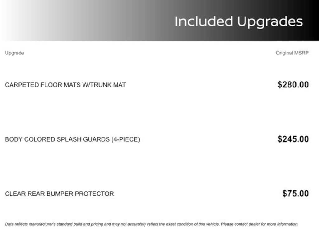 Certified 2024 Nissan Sentra S Sedan