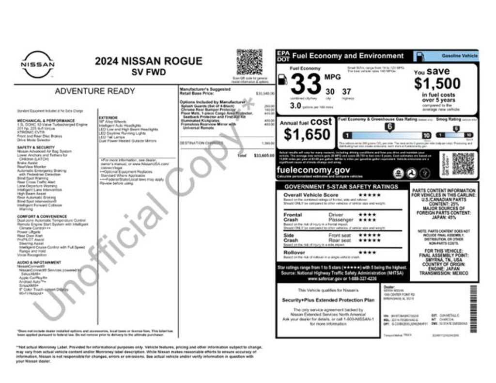 Certified 2024 Nissan Rogue SV SUV