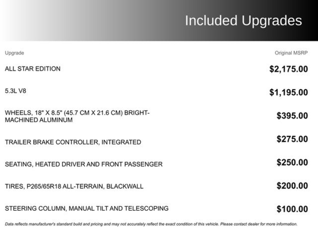 Used 2018 Chevrolet Silverado 1500 LT Truck