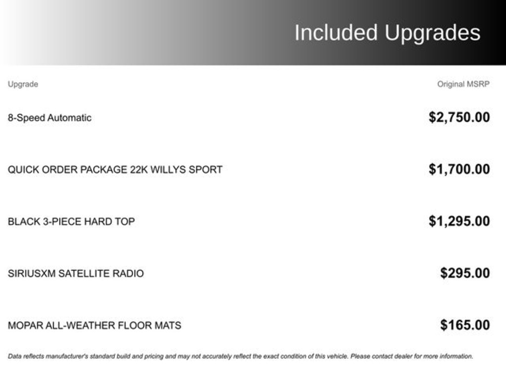 Used 2020 Jeep Wrangler Unlimited Willys SUV