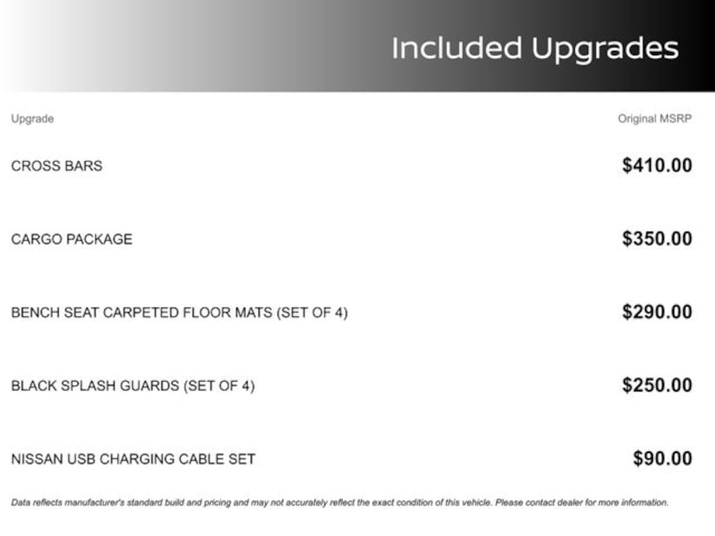 Certified 2024 Nissan Pathfinder Platinum SUV