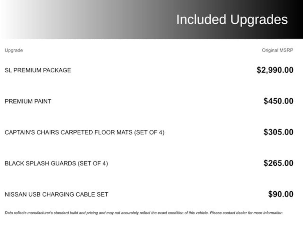 Used 2025 Nissan Pathfinder SL SUV