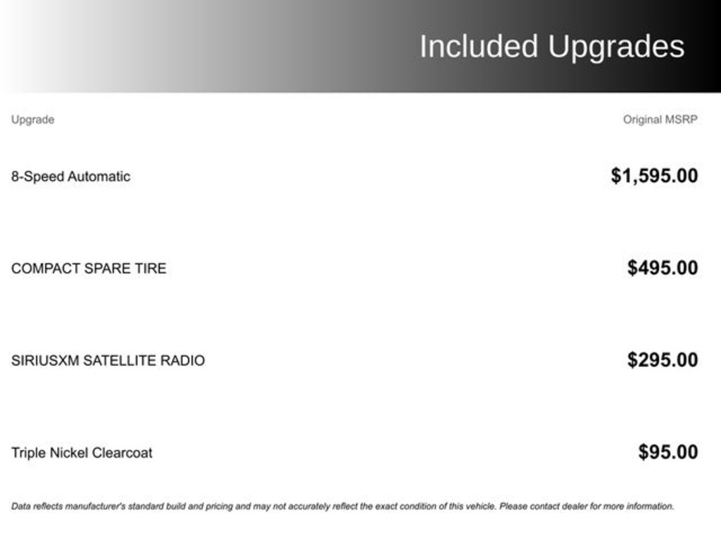 Used 2023 Dodge Challenger R/T Coupe