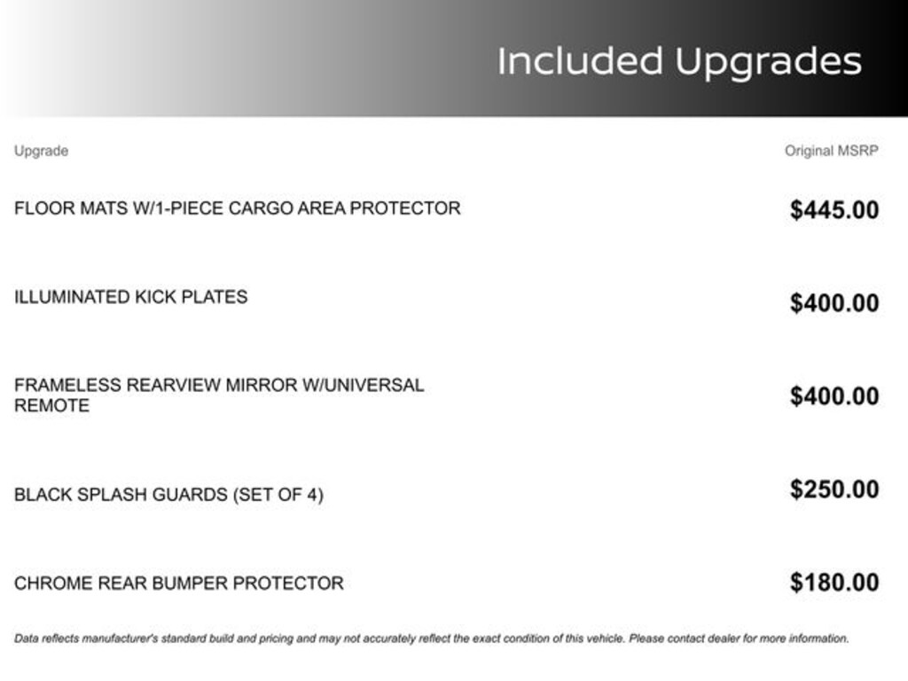 Certified 2024 Nissan Rogue SV SUV